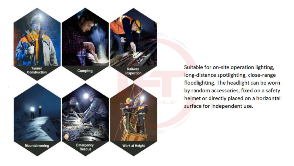 Explosion Proof Head Light SZSW2221 Series - IHT Smart Technology