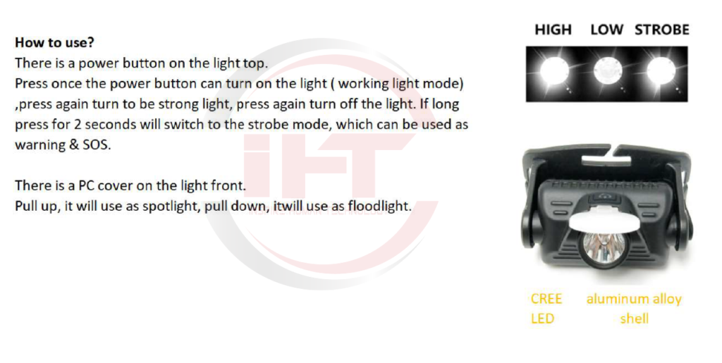 Explosion Proof Head Light SZSW2221 Series - IHT Smart Technology