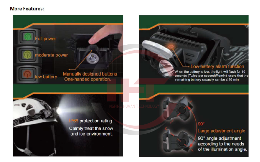Explosion Proof Head Light SZSW2221 Series - IHT Smart Technology