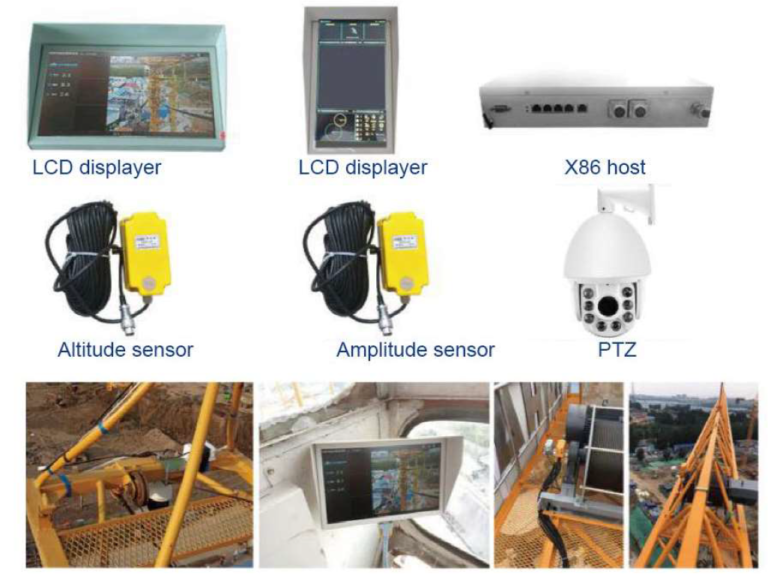 Tower Crane CCTV Monitoring System - IHT Smart Technology